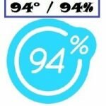 Игра 94 процента картинка