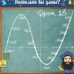 Игра Насколько вы умны